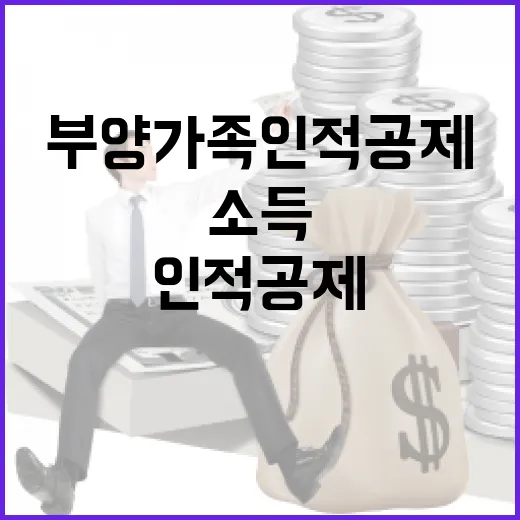 부양가족 인적공제 소득 100만원 초과 시 혜택!