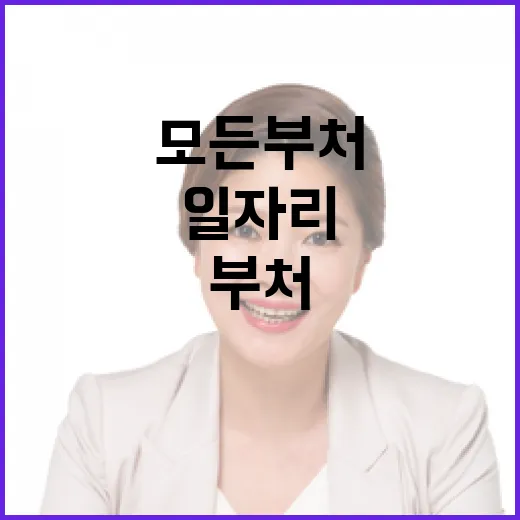 일자리 정책 모든 부처의 역할과 고용 개선 전략!