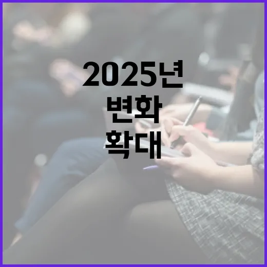 2025년 변화 무엇이 더 확대될까?