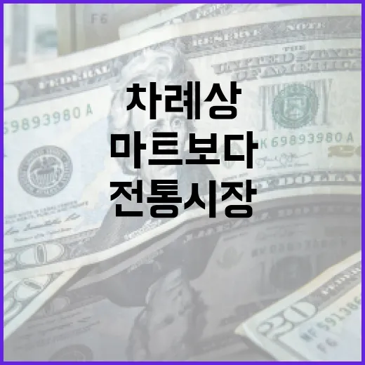 전통시장 설 차례상 20만3300원으로 마트보다 저렴!