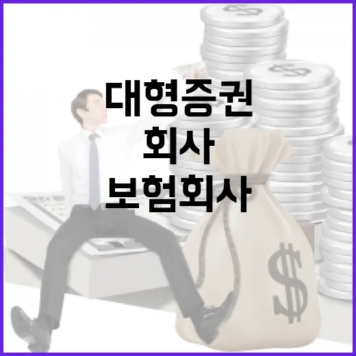 대형 증권·보험회사 새로운 책무구조 시범 운영 시작!