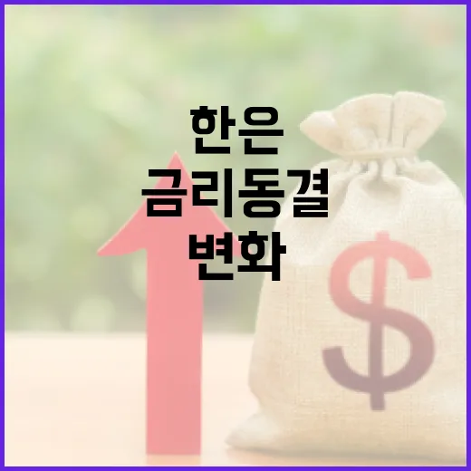 CPI 상승 한은 금리 동결 증시 변화 예고!