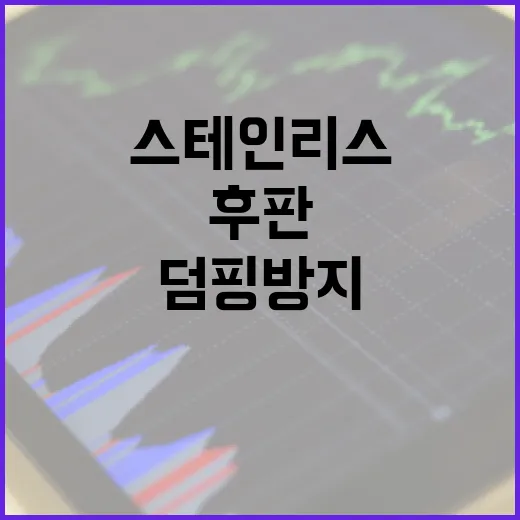 중국산 스테인리스 후판 덤핑 방지 세금 결정!