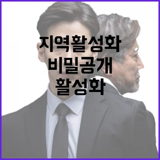 일상 변화 지역 활성화의 비밀 공개!