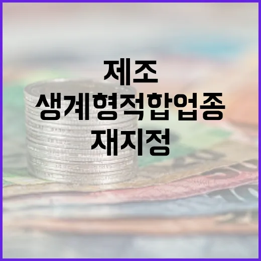 간장 제조 생계형 적합업종 재지정 소식!