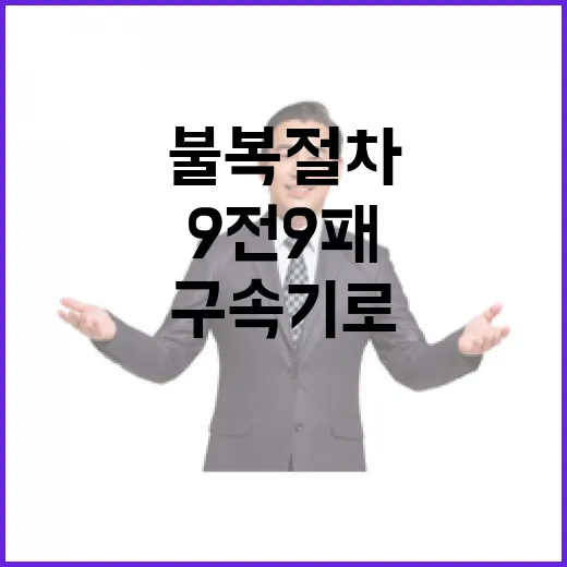 구속 기로 불복 절차에도 9전 9패 상황