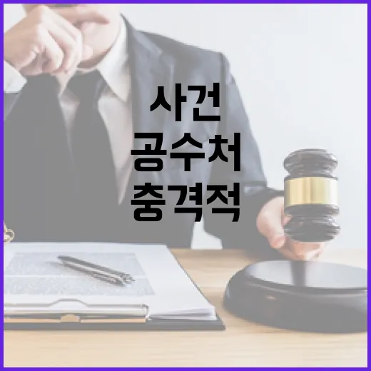 공수처 차량 시위대 파손 사건의 충격적인 전말!