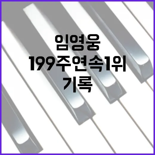 임영웅 199주 연속 1위 무서운 기록!