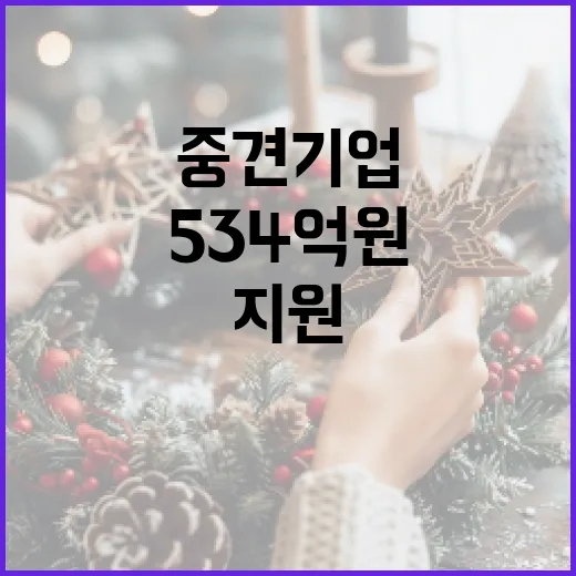 534억 원 지원 중견기업 R&D 역대 최대 증가!