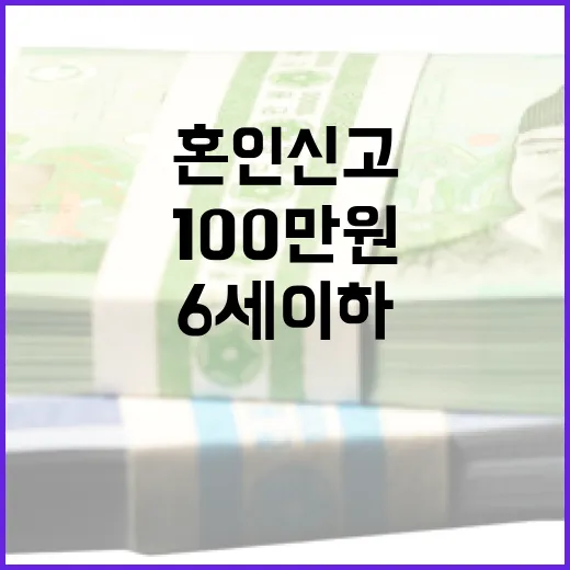 혼인신고 100만원 환급 6세 이하 의료비 전액!