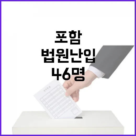 법원 난입 46명 체포 2030 세대 대거 포함!