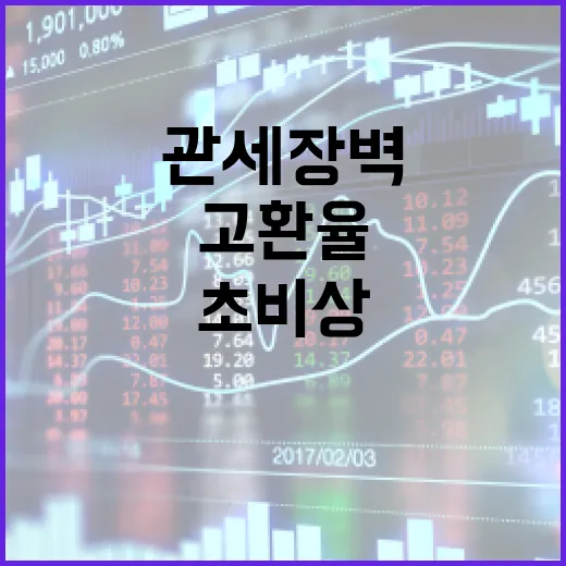 K유통 관세장벽과 고환율 위기 속 초비상!