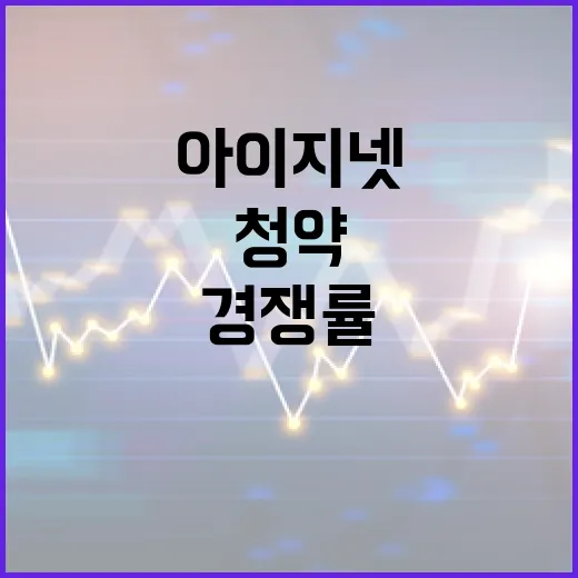 아이지넷 청약 경쟁률 145.99대 1의 놀라움!