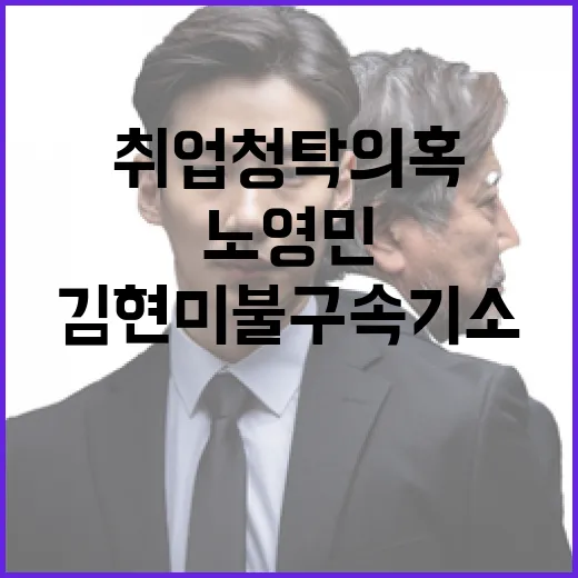 취업청탁 의혹 노영민과 김현미 불구속 기소!