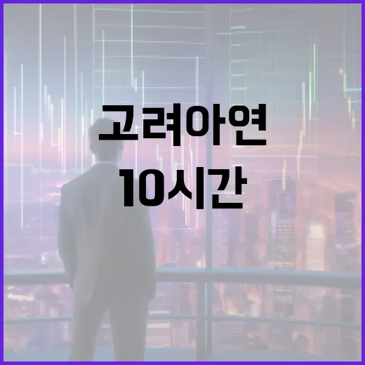 긴박했던 10시간…고려아연 임시 주총의 생생한 속보!