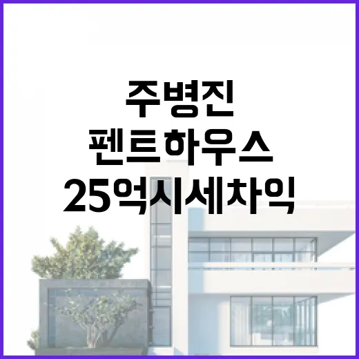 주병진 초호화 펜트…