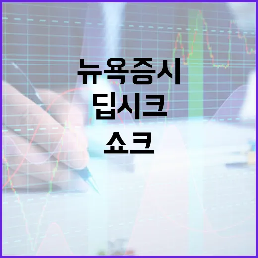 딥시크 쇼크 뉴욕증시 반등 시작! 놀라운 소식!