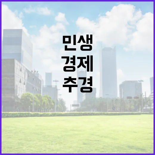 지역화폐 경제 회복의 열쇠! 민생 추경 필요!