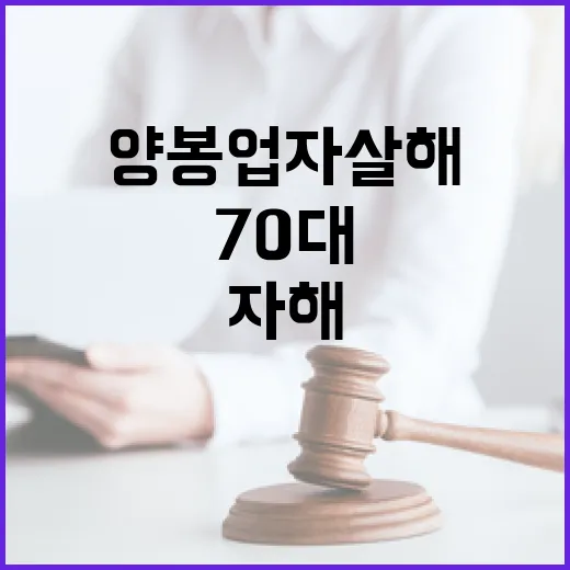 양봉업자 살해 사건 70대의 충격적인 자해!