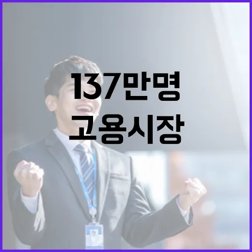 ‘비자발적 실업자’ 137만명 고용시장 긴급 상황!