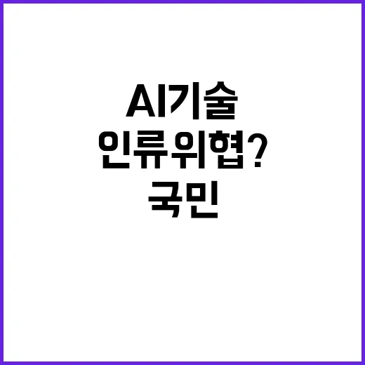 AI기술, 인류 위협? 국민 60%가 긍정적 반응!