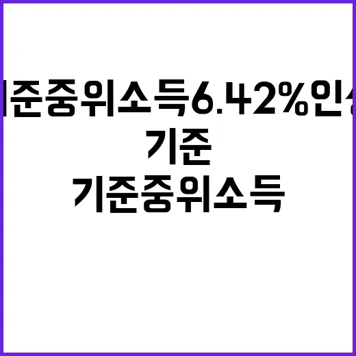 기준 중위소득 6.42% 인상, 새 역사 시작!