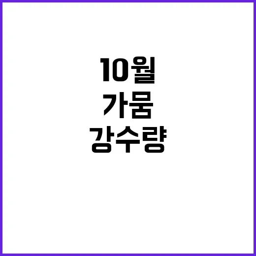 강수량 증가…10월까지 기상 가뭄 이상 없음!