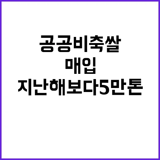 공공비축 쌀 매입 지난해보다 5만 톤 증가!