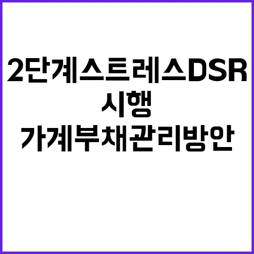 ‘2단계 스트레스 DSR’ 시행 가계부채 관리 방안 공개!