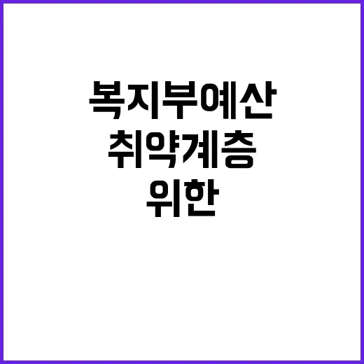 복지부 예산 취약계…