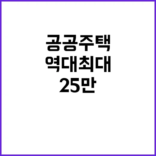 공공주택 25만 호 역대 최대 공급 소식!