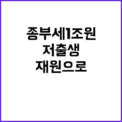 종부세 1조 원 저…