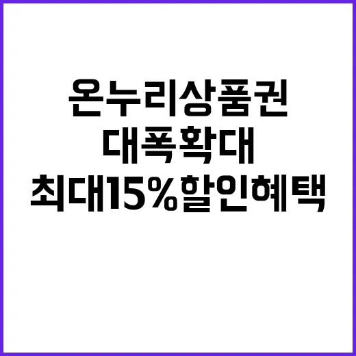 온누리상품권 대폭 확대 최대 15% 할인 혜택!