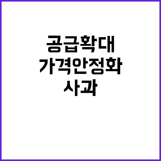 사과 공급 확대 가…