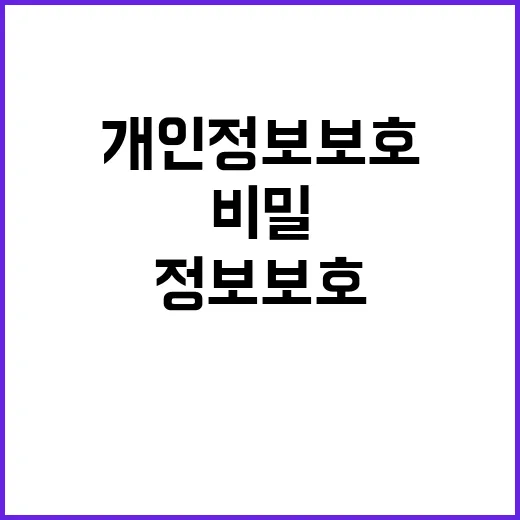 ‘개인정보 보호’의…