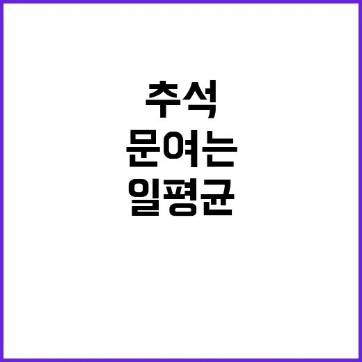 의료기관 특별 대책…