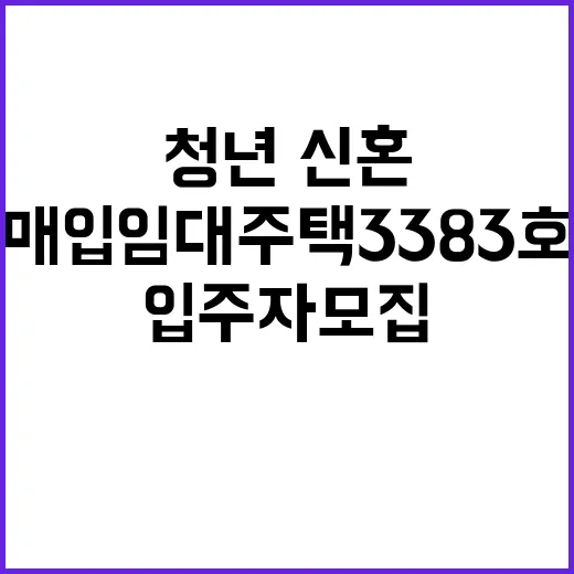 청년·신혼 매입임대주택 3383호 입주자 모집 시작!