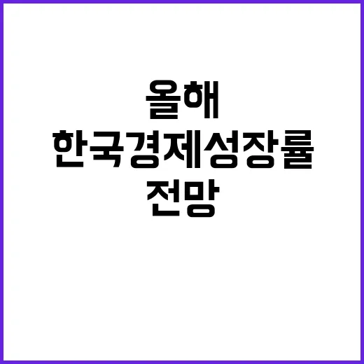 한국 경제성장률 올…