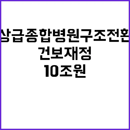 상급종합병원 구조전환과 10조 원 건보재정 투자!