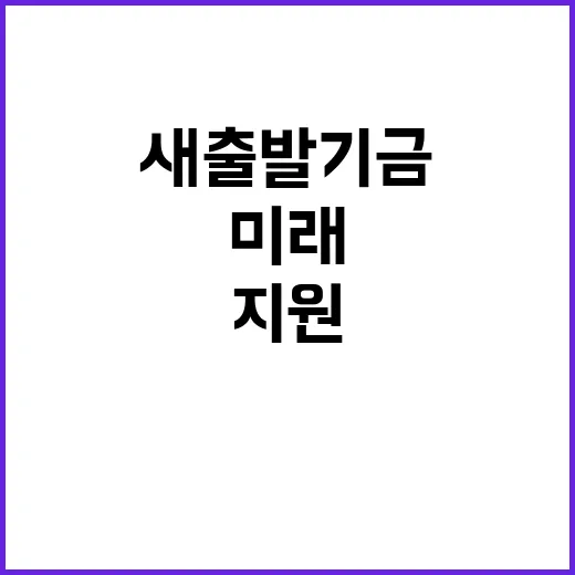 ‘새출발기금’ 지원…