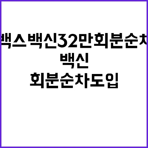 노바백스 백신 32만 회분 순차 도입 알려져!