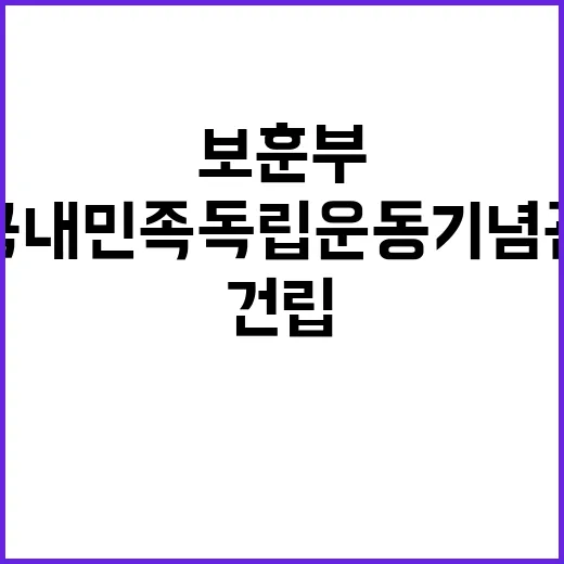 국내민족독립운동기념…