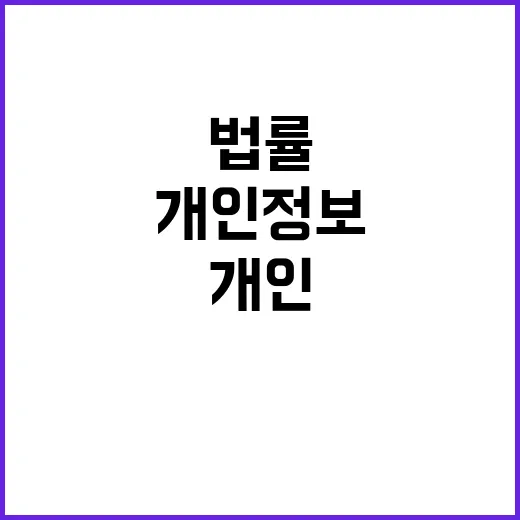 개인정보 이용 법률…