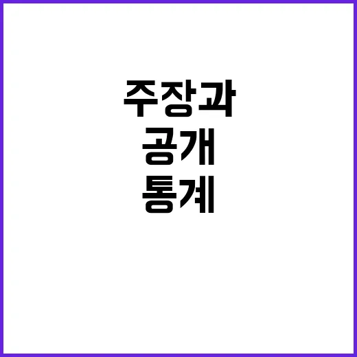 구직급여 통계 정부 주장과 반박의 진실 공개!