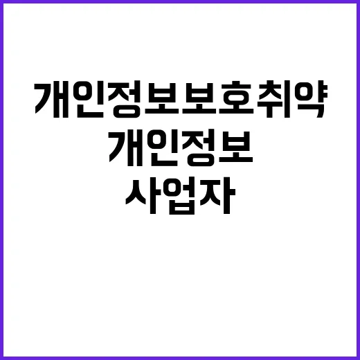 개인정보보호 취약 …