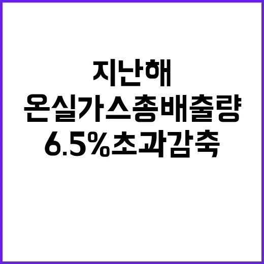 온실가스 총배출량 …