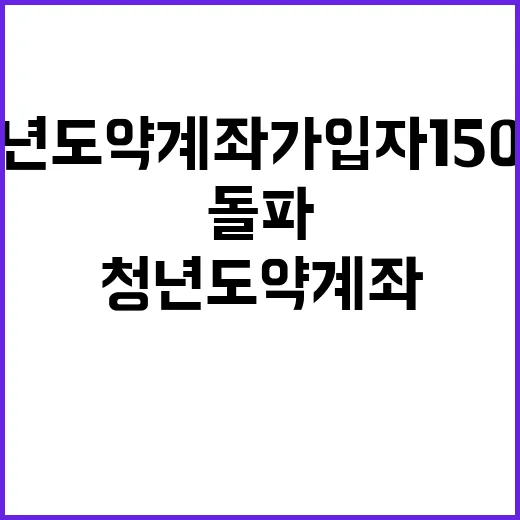 청년도약계좌 가입자…