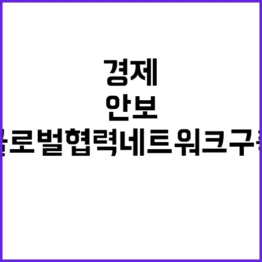 안보와 경제이익 글…