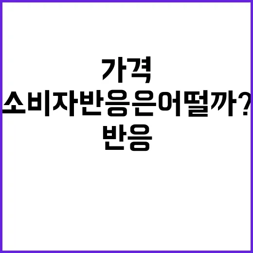 대두유 가격 안정세 소비자 반응은 어떨까?