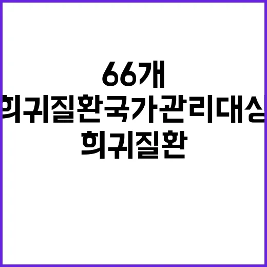 희귀질환 국가관리대상 66개 발표에 모두 주목!